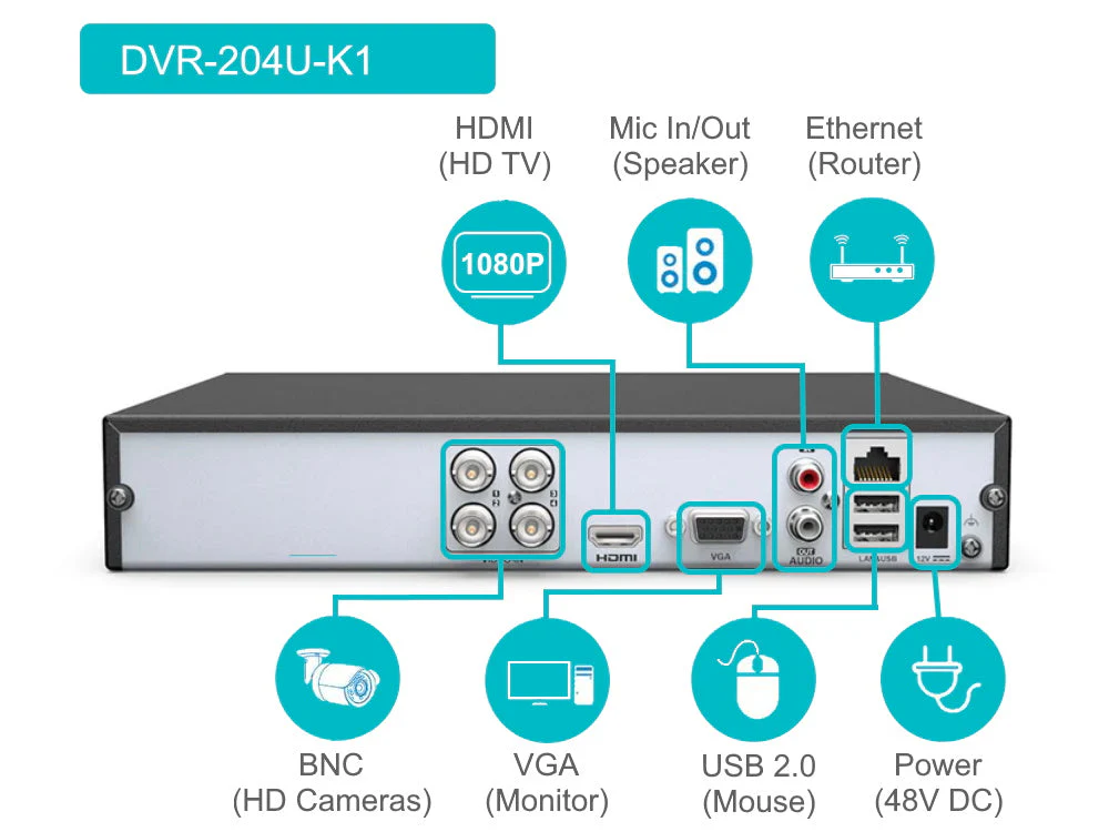 DVR-204U-M1 HiLook 4 channel 5MP HD Analogue recorder H.265+ - Image 3