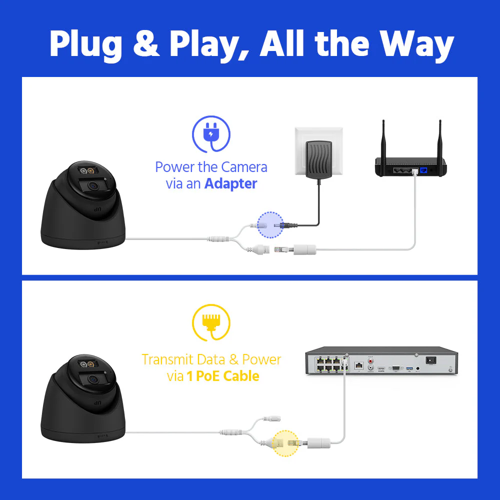 Nexvision Ultra 8MP IPC-T289HA-LIUF/SL 4K ColorVu Hybrid Light IP Turret Camera with Two-Way Audio Human Vehicle Detection IP67 - Image 5