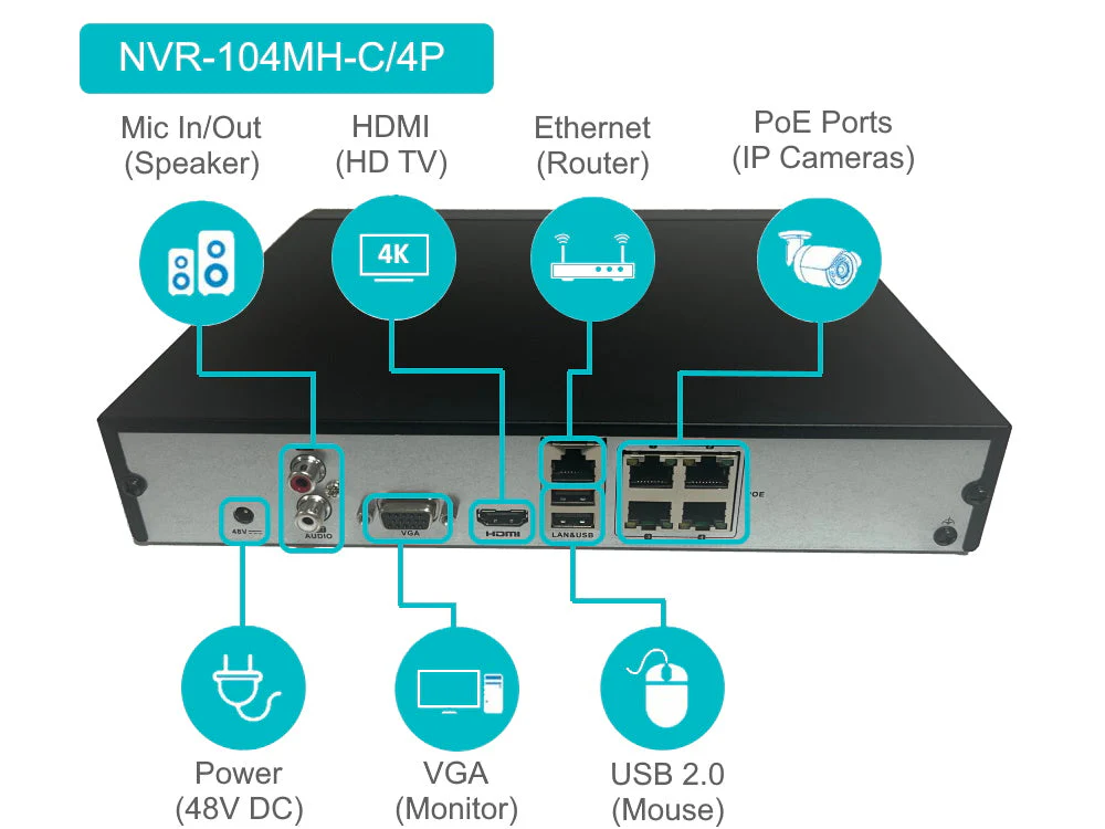 NVR-104MH-C/4P HiLook 4 channel 8MP 4K POE NVR recorder H.265 40Mbps"EOL" - Image 4