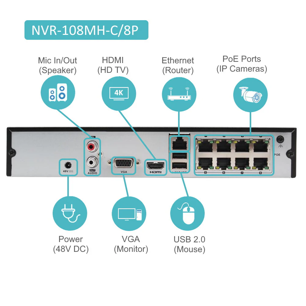 NVR-108MH-C/8P HiLook 8 channel 8MP 4K POE NVR recorder H.265 80Mbps "EOL" - Image 3